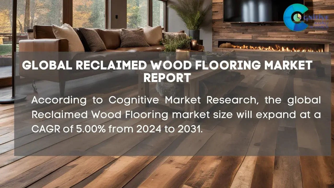 Reclaimed Wood Flooring Market Report