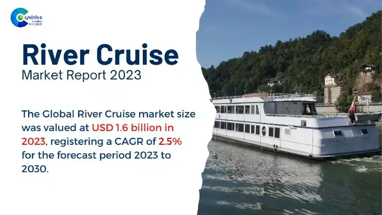 River Cruise Market Report