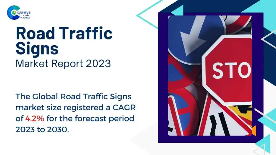 Road Traffic Signs Market Report