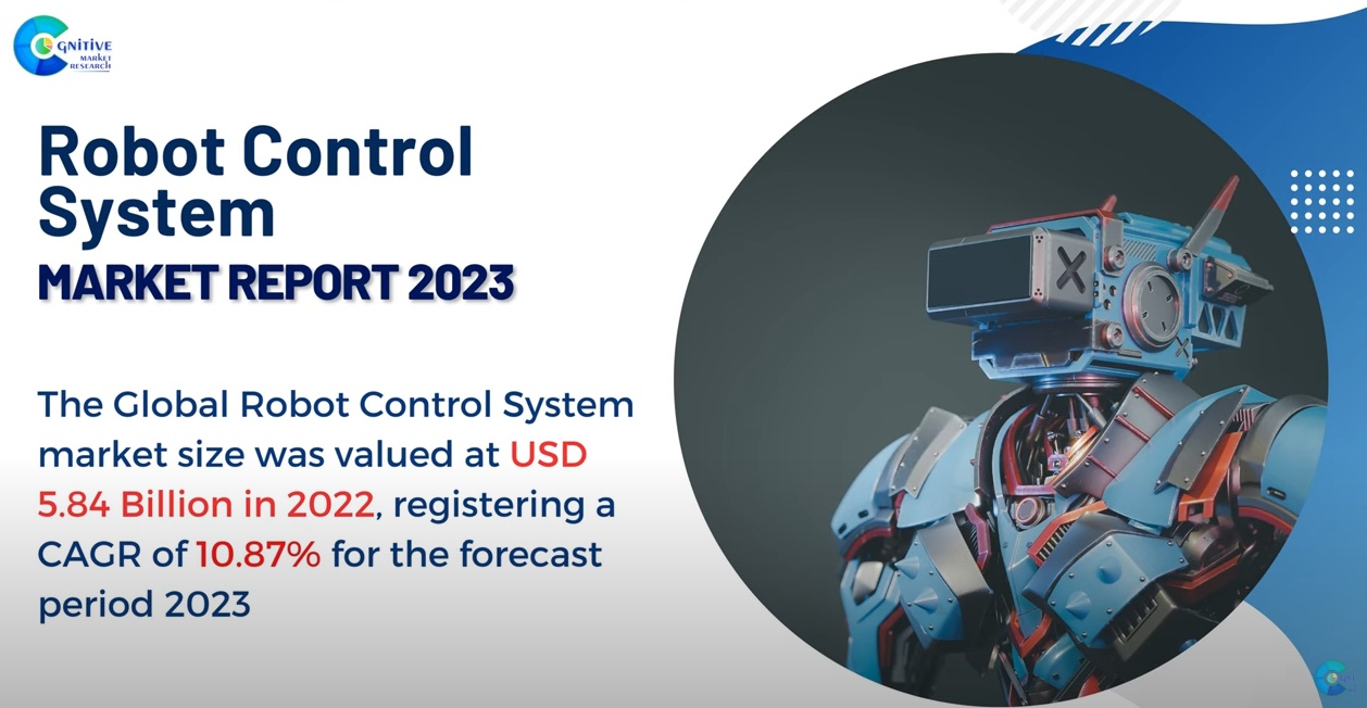 Robot Control System Market Report