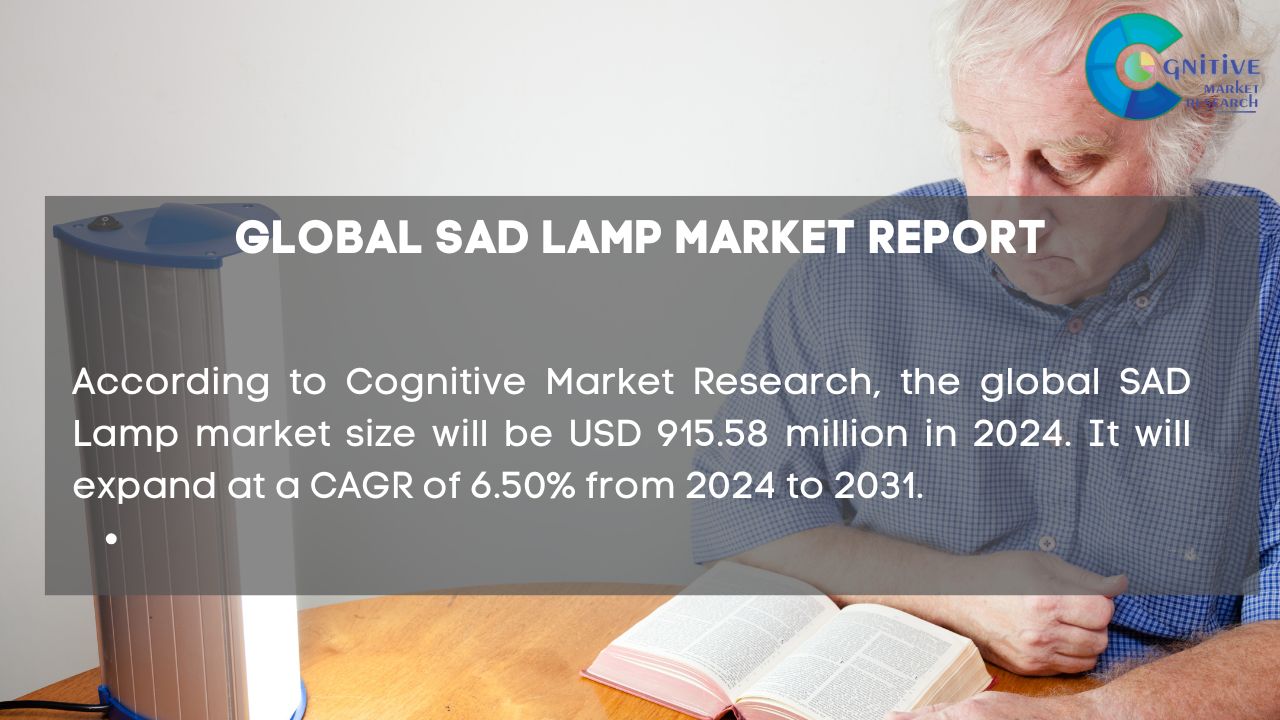 SAD Lamp Market Report