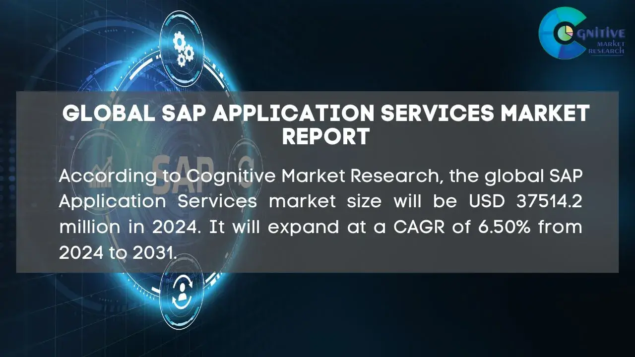 SAP Application Services Market Report