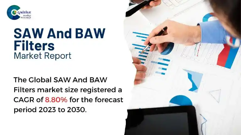 SAW And BAW Filters Market Report