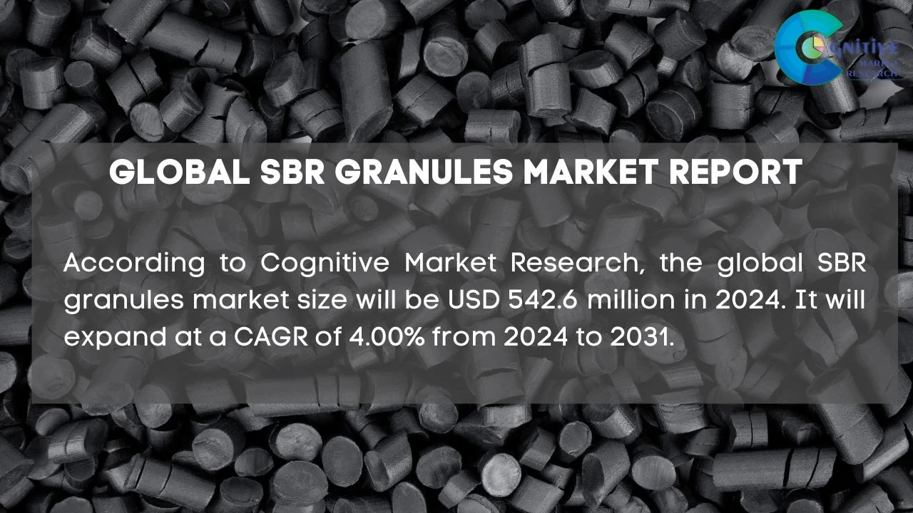 SBR Granules Market Report