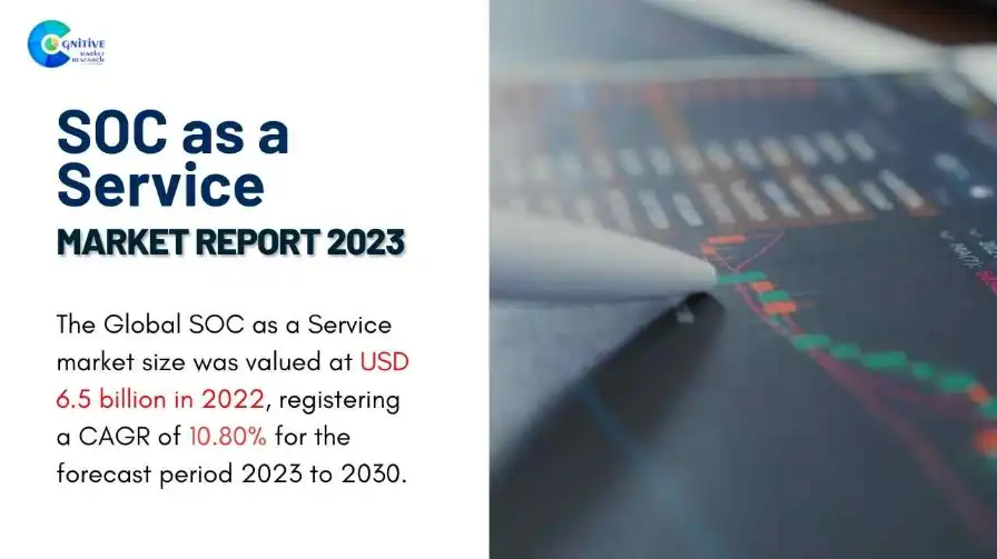 SOC as a Service Market Report