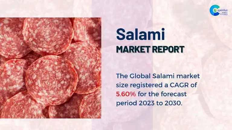 Salami Market Report