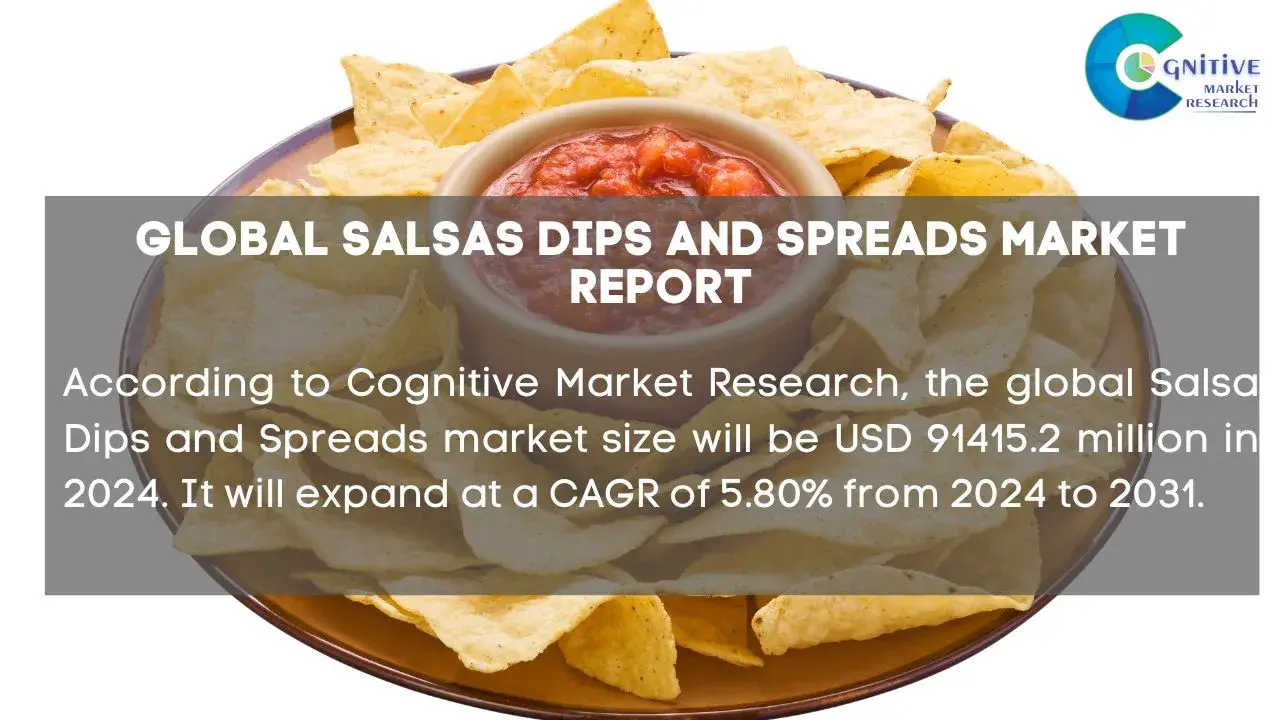 Salsas Dips and Spreads Market Report