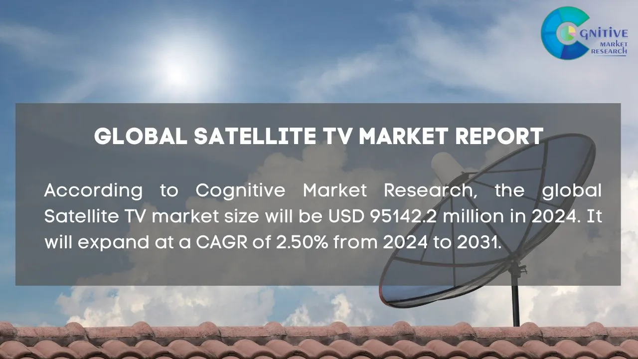 Satellite TV Market Report