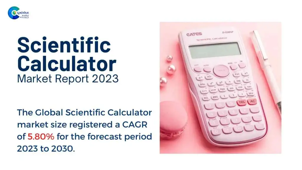 Scientific Calculator Market Report
