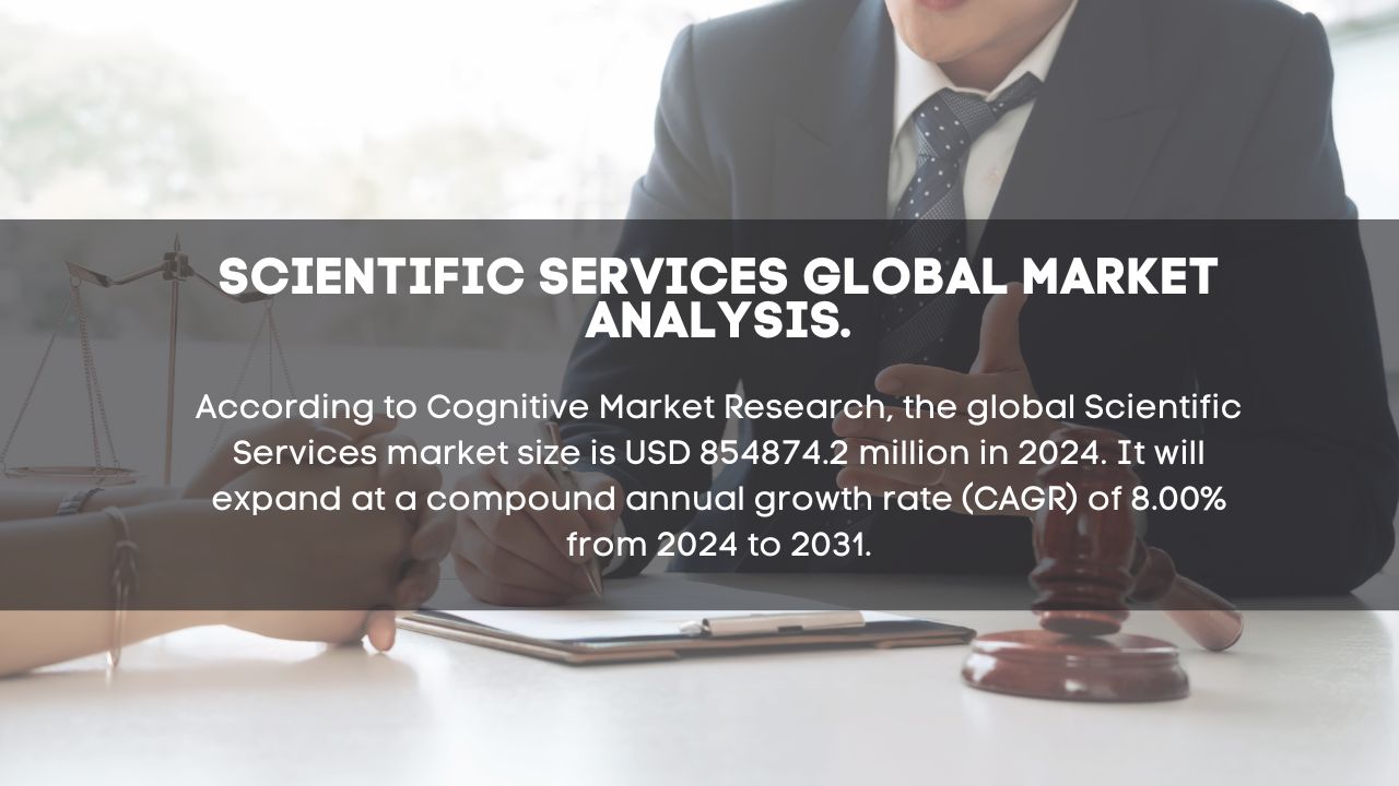 Scientific Services Market Report