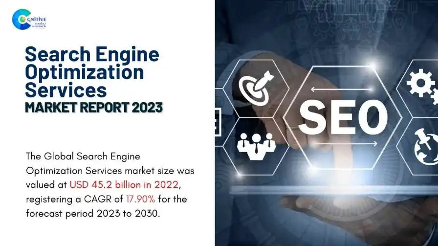 Search Engine Optimization Services Market Report