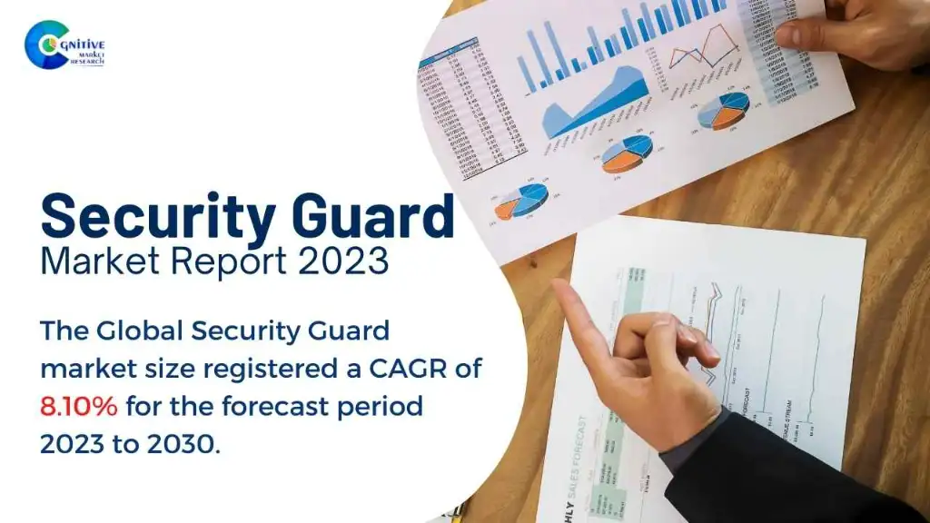 Security Guard Market Report