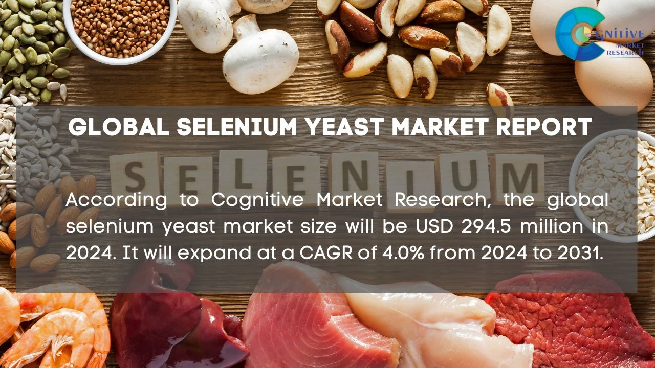 Selenium Yeast Market Report