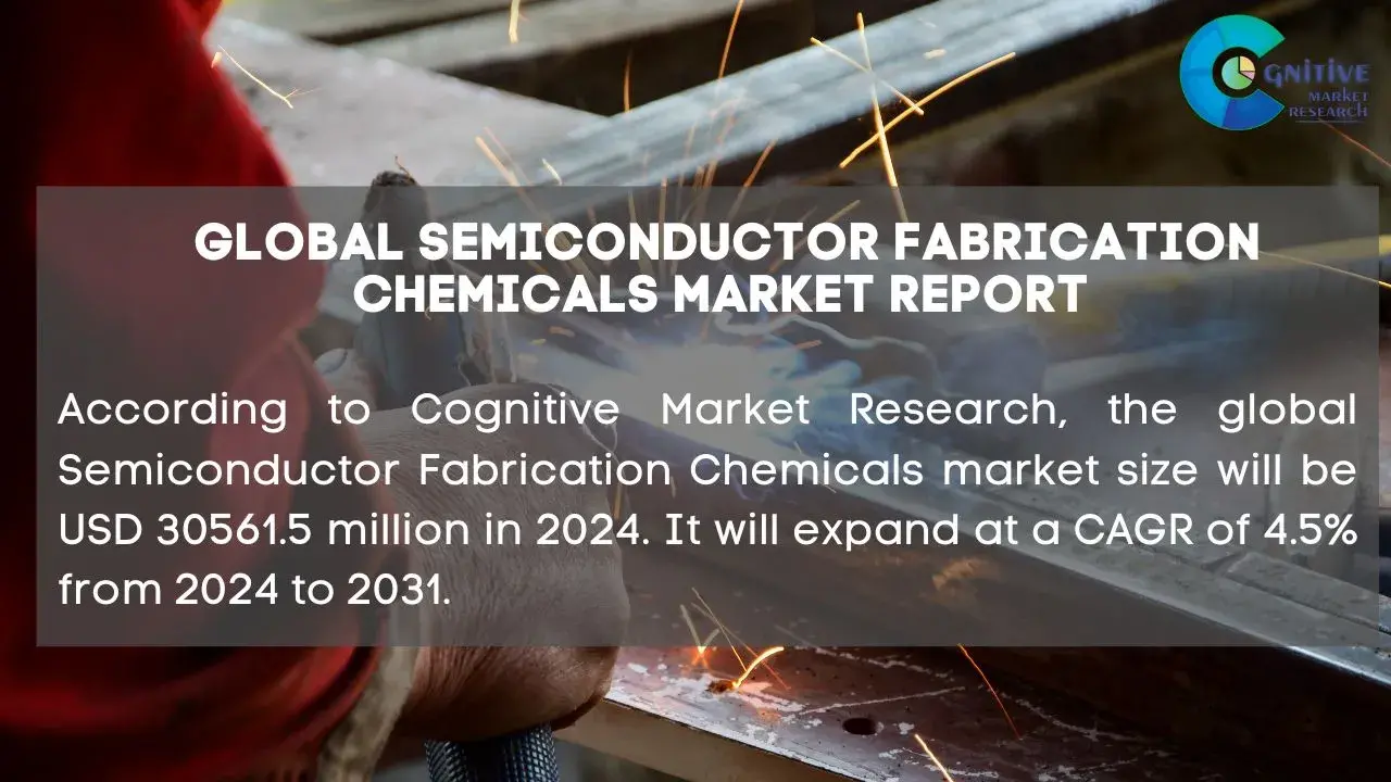 Semiconductor Fabrication Chemicals Market Report