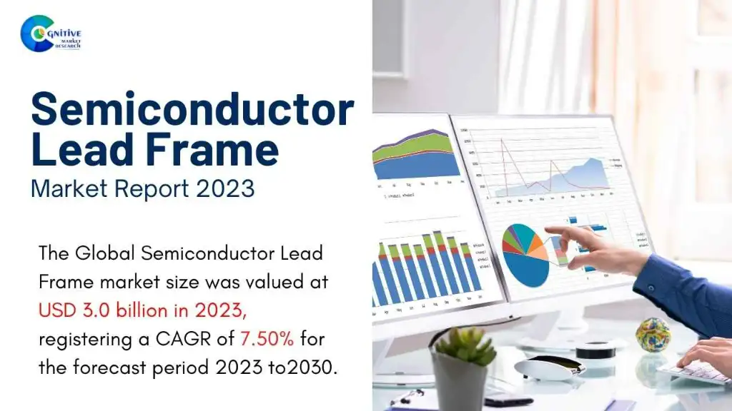 Semiconductor Lead Frame Market Report