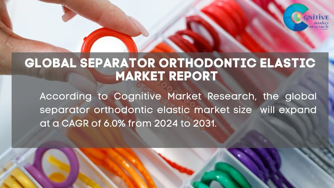 Separator Orthodontic Elastic Market Report