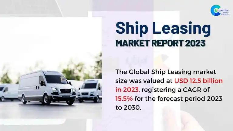 Ship Leasing Market Report