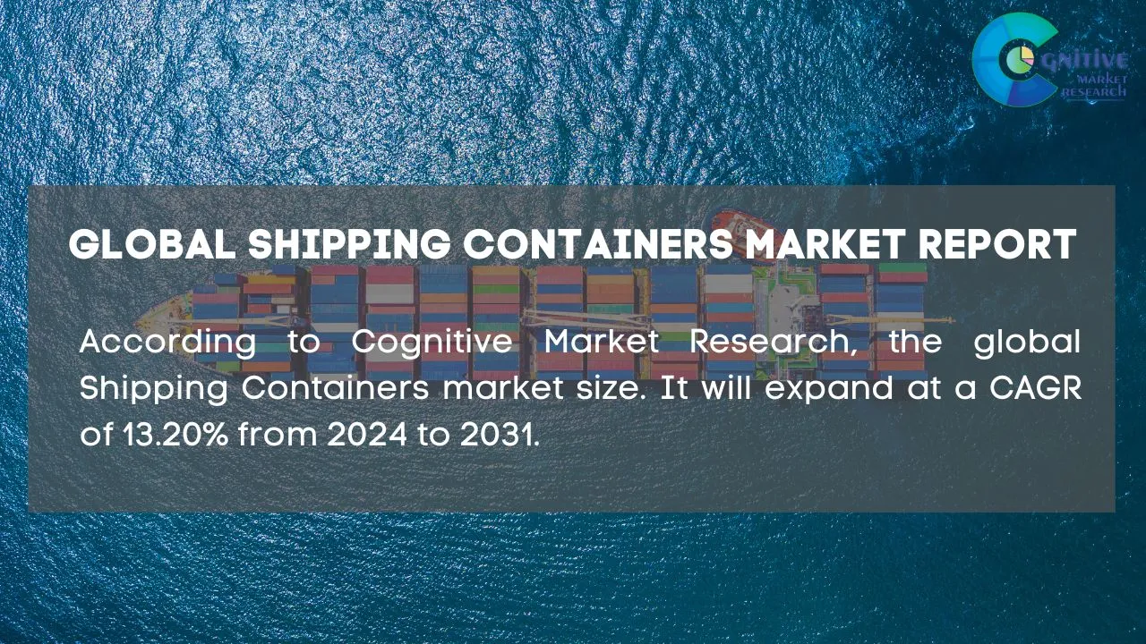 Shipping Containers Market Report