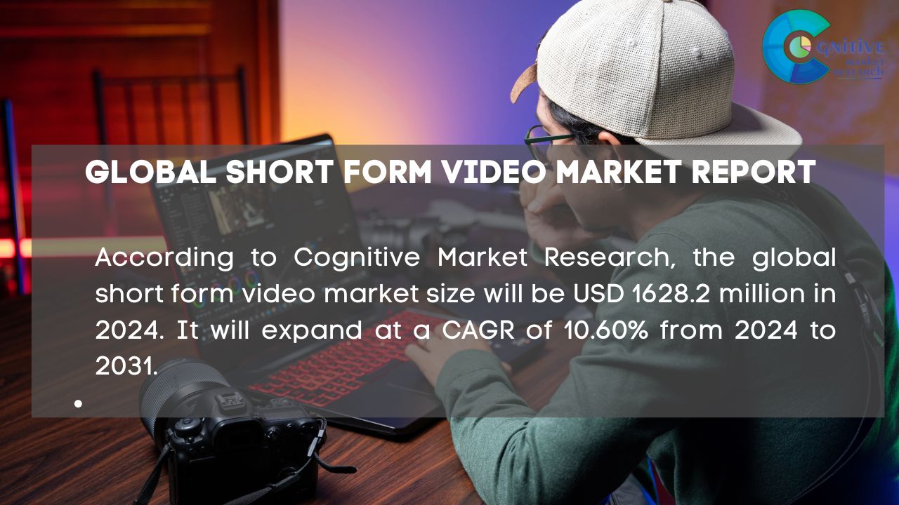 Short Form Video Market Report