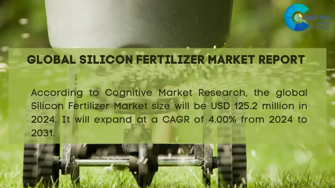 Silicon Fertilizer Market Report