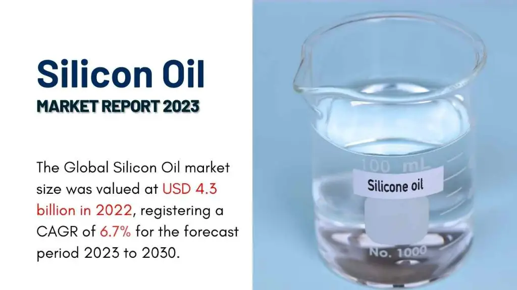 Silicon Oil Market Report