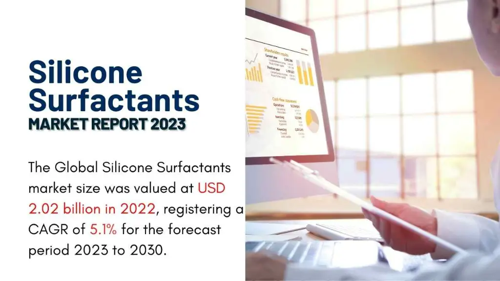 Silicone Surfactants Market Report