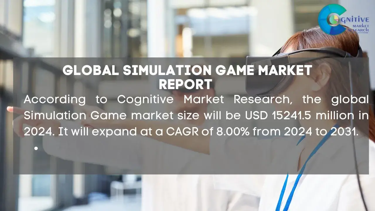 Simulation Game Market Report