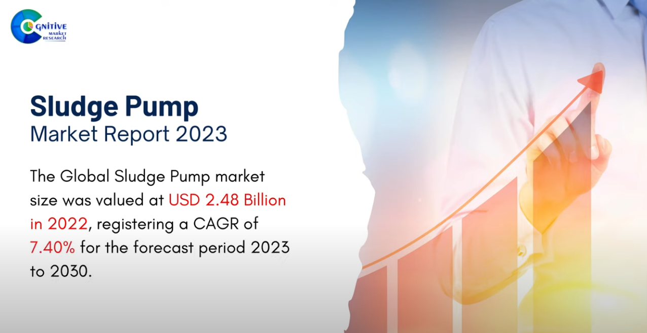 Sludge Pump Market Report