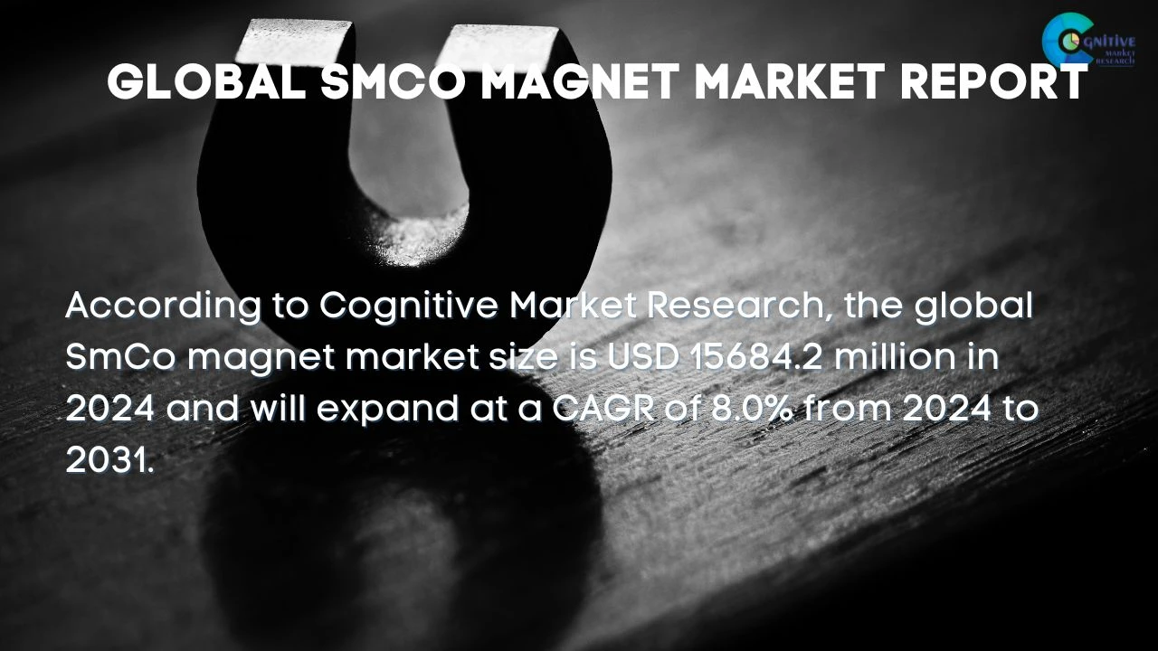 SmCo Magnet Market Report