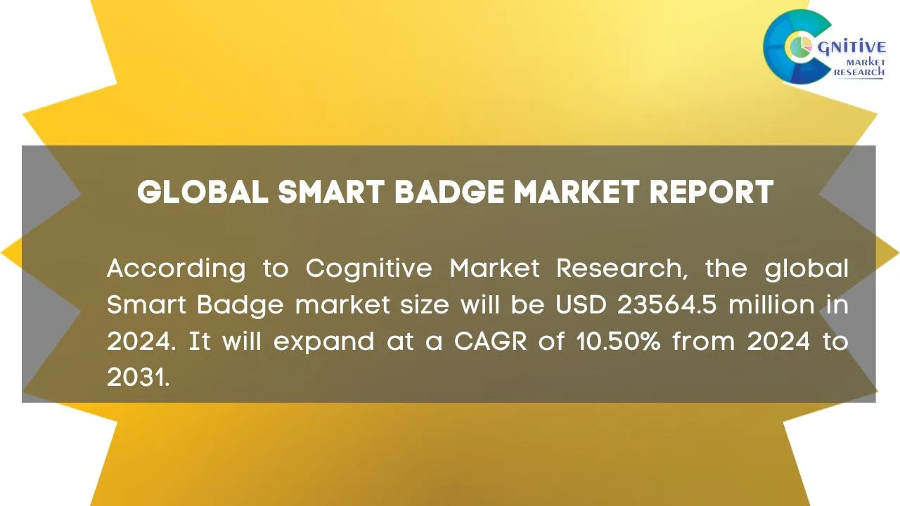 Smart Badge Market Report