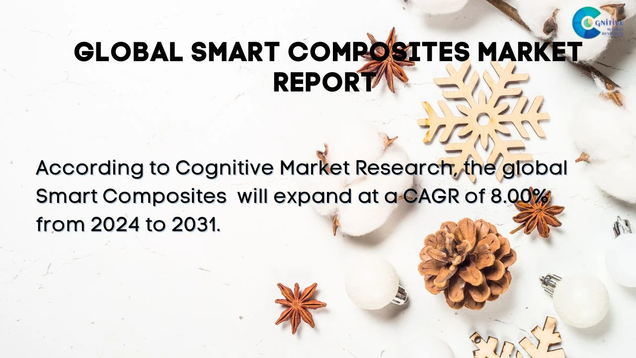 Smart Composites Market Report