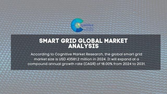 Smart Grid Market Report