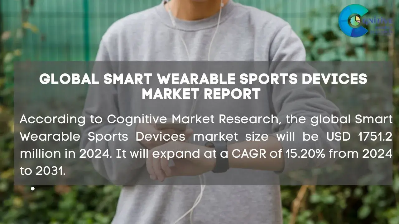 Smart Wearable Sports Devices Market Report