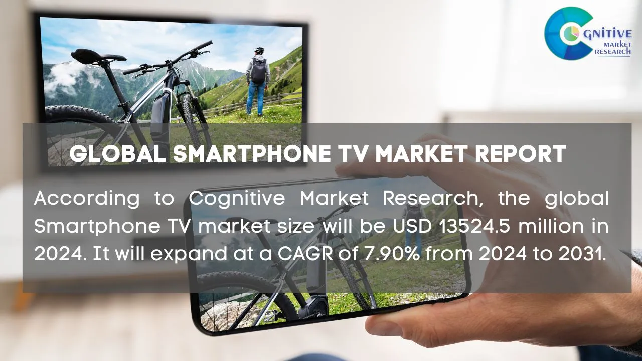 Smartphone TV Market Report