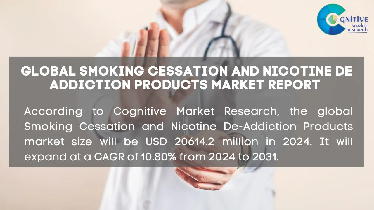 Smoking Cessation and Nicotine De Addiction Products Market Report