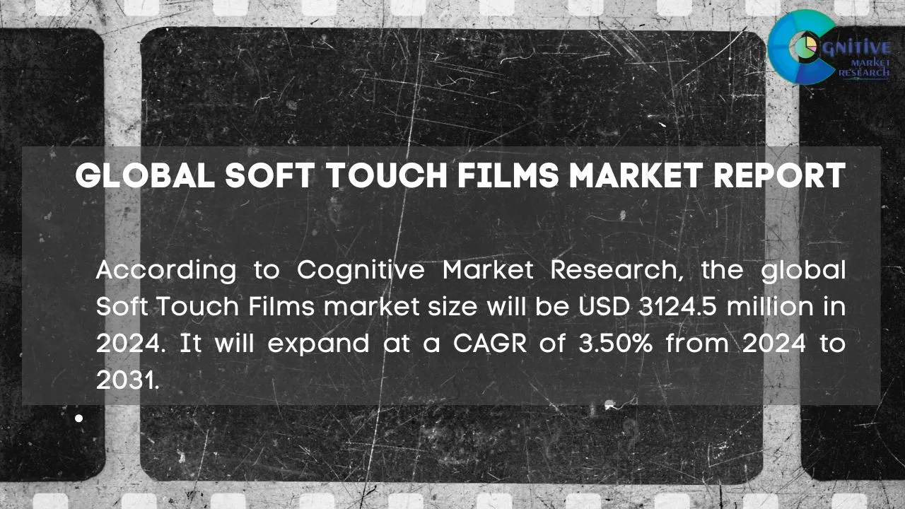 Soft Touch Films Market Report