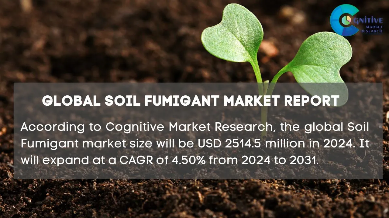 Soil Fumigant Market Report