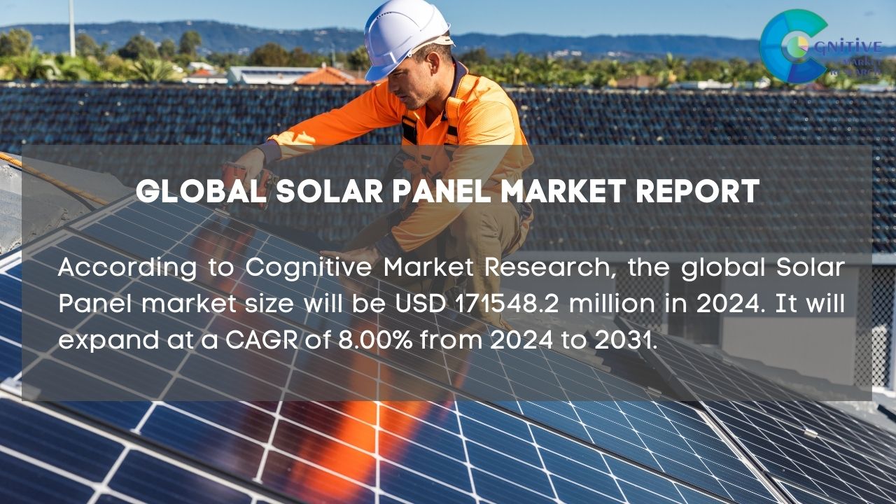 Solar Panel Market Report