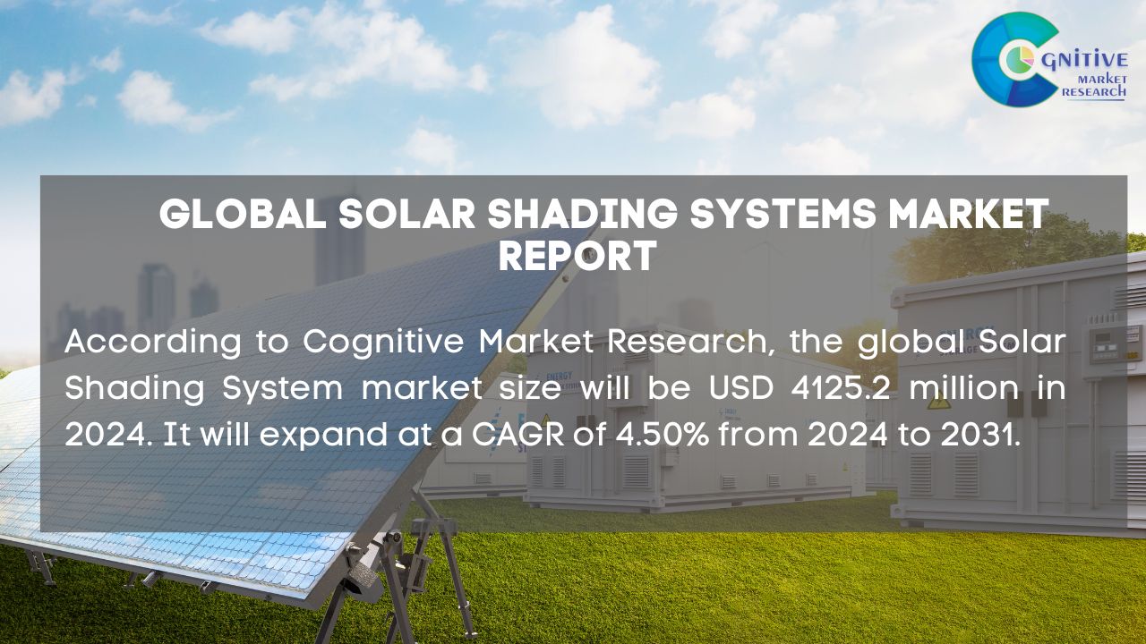 Solar Shading Systems Market Report