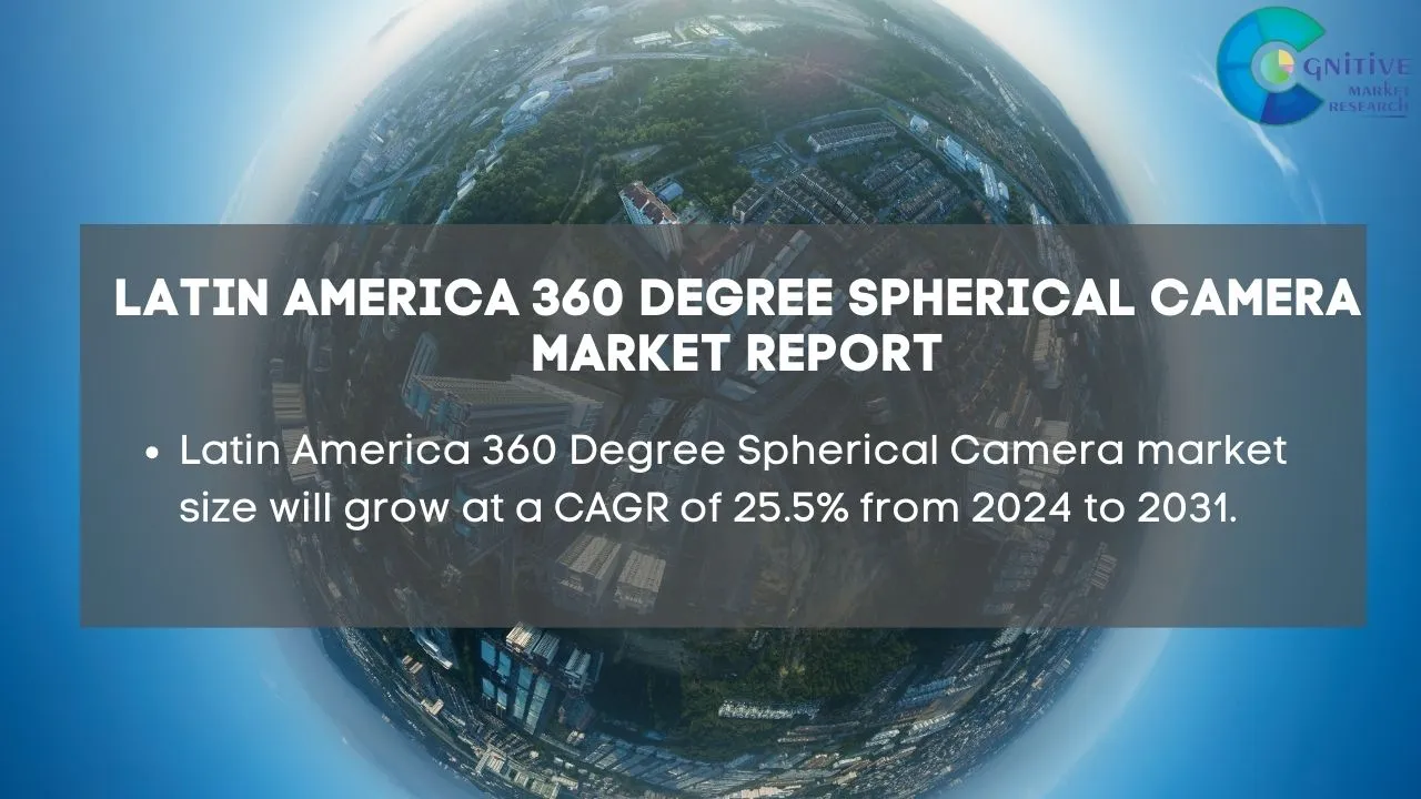 South America 360 Degree Spherical Camera Market Report