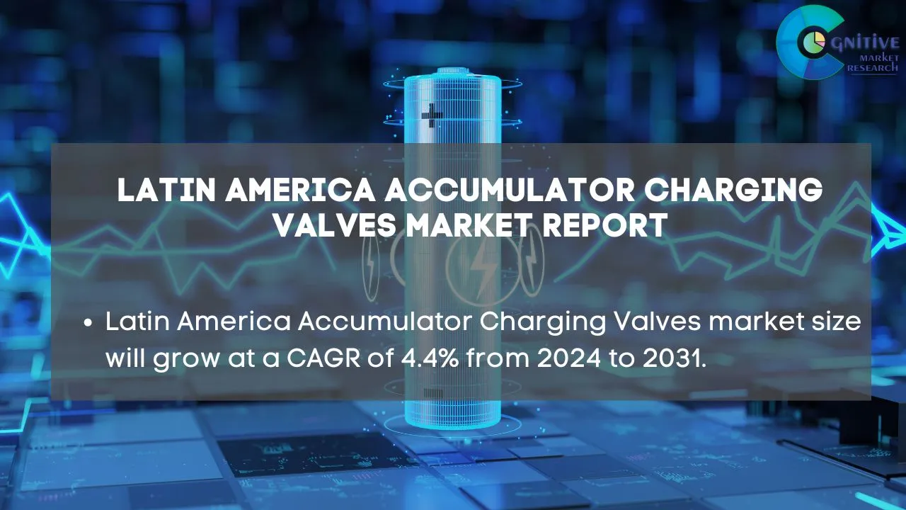 South America Accumulator Charging Valves Market Report