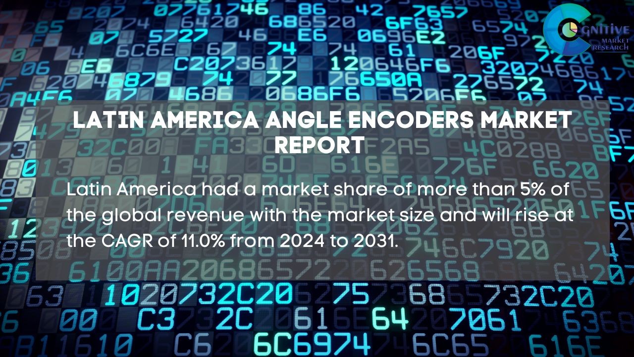 South America Angle Encoders Market Report