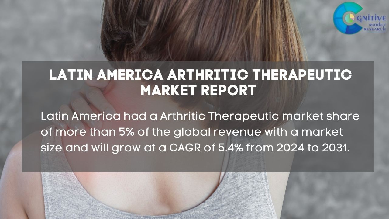 South America Arthritic Therapeutic Market Report