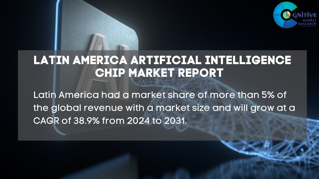 South America Artificial Intelligence Chip Market Report