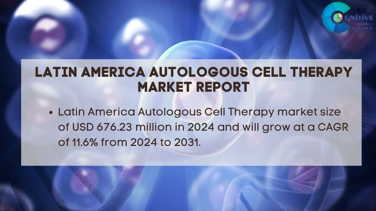 South America Autologous Cell Therapy Market Report