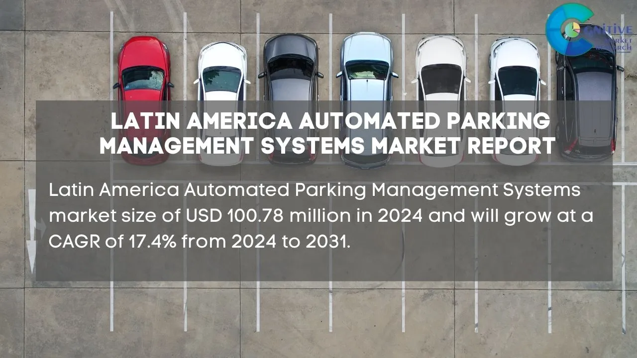 South America Automated Parking Management Systems Market Report