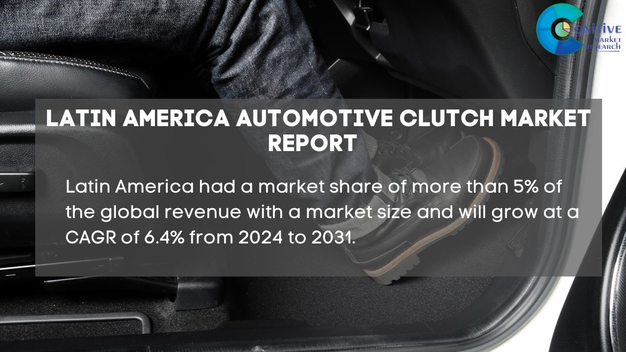 South America Automotive Clutch Market Report