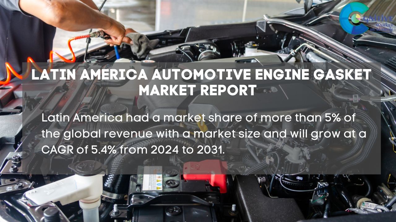 South America Automotive Engine Gasket Market Report