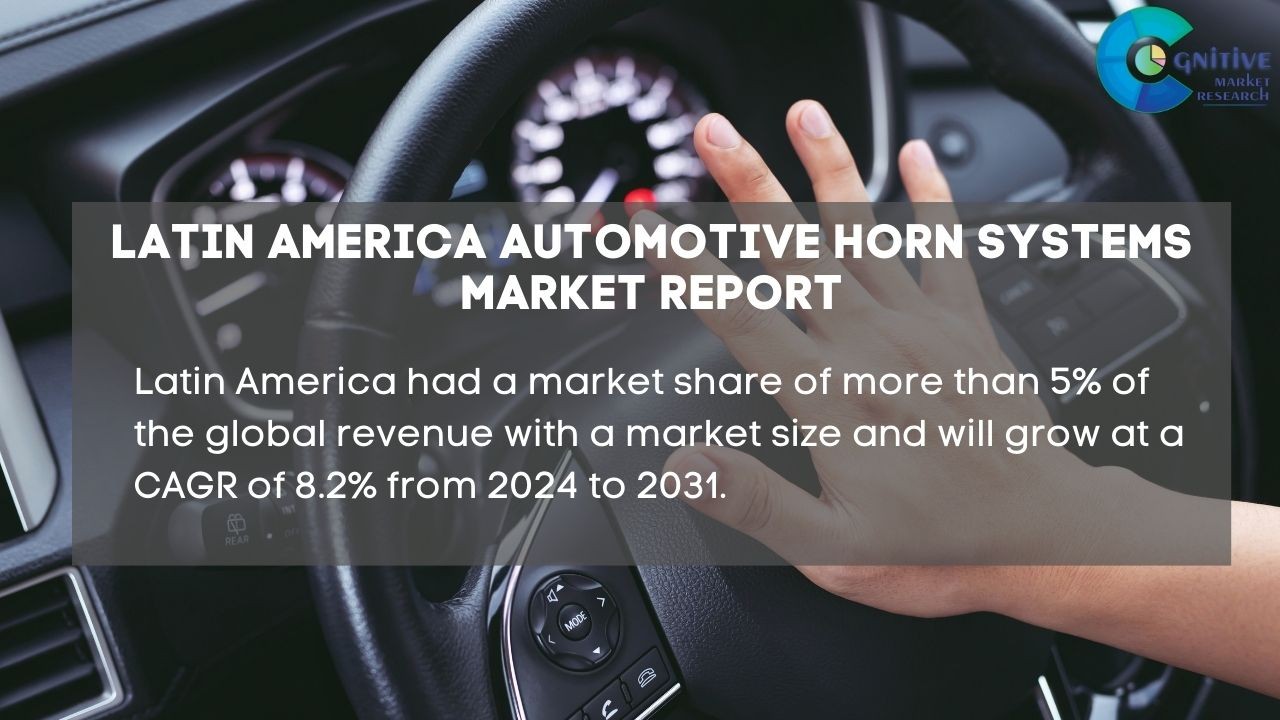 South America Automotive Horn Systems Market Report