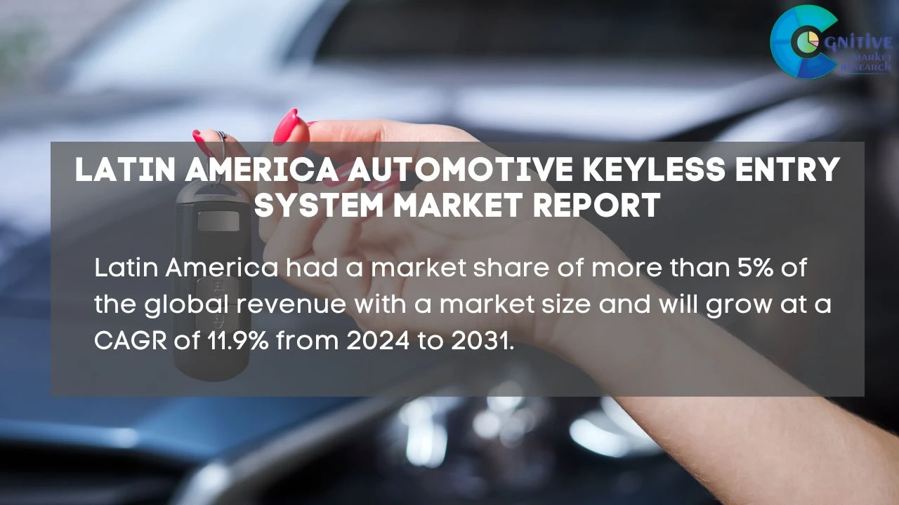 South America Automotive Keyless Entry System Market Report